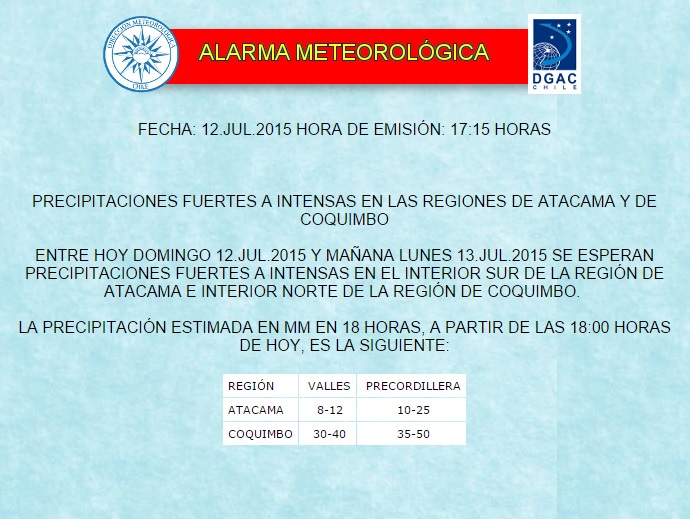 Dirección Meteorológica de Chile