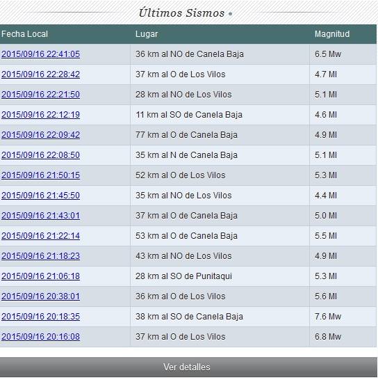 www.sismologia.cl