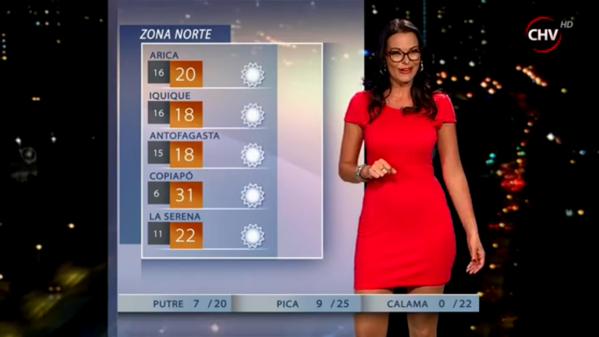 Infartante foto de la chica del tiempo de Chilevisión encendió Twitter