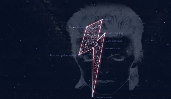 Astrónomos brindan homenaje a David Bowie con nueva constelación