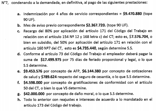 Parte de la demanda | Poder Judicial