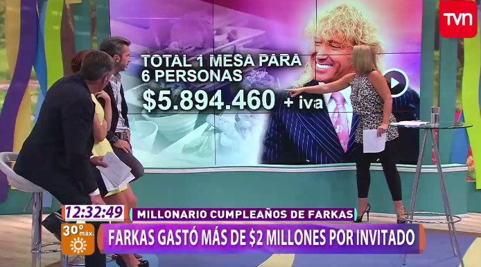 Muy Buenos Días | TVN