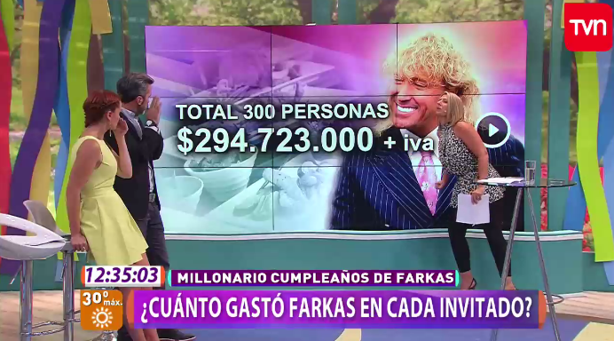 Muy Buenos Días | TVN