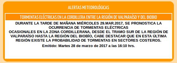 meteochile.cl