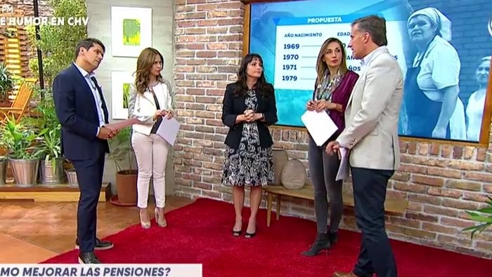 Economista se llenó de críticas en matinal de CHV por defender funcionamiento de las AFP