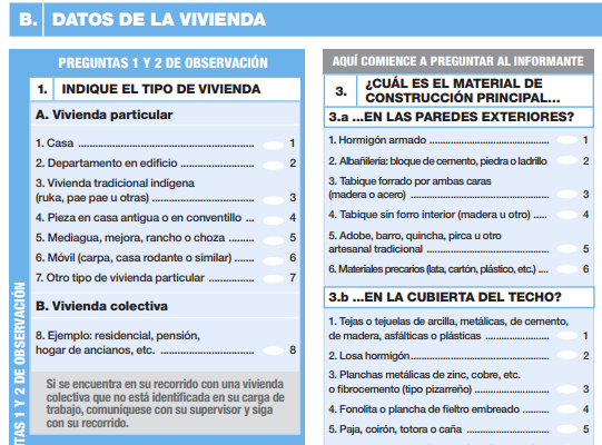 Preguntas sobre la vivienda | www.censo2017.cl