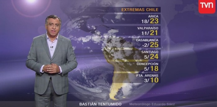 Iván Torres confesó qué piensa sobre los seudónimos de los meteorólogos en 'TV Tiempo'