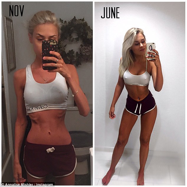 Annalise Mishler | Instagram