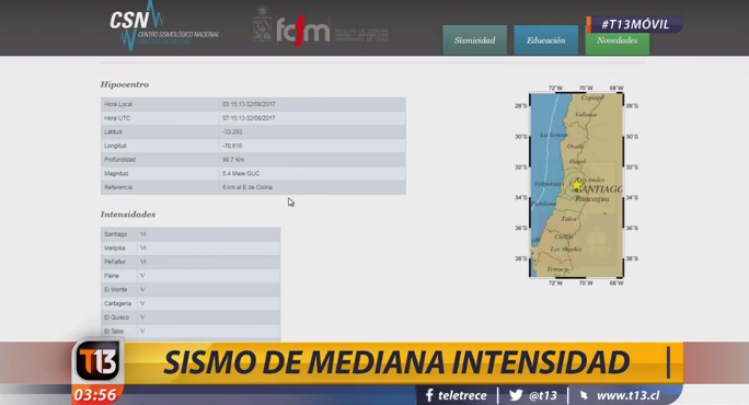 ¡No pasó inadvertido! 'Soñolienta' transmisión de temblor en Canal 13 sacó risas en redes