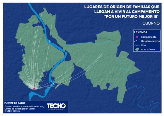Techo Chile