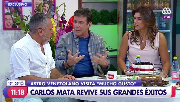 Mucho Gusto