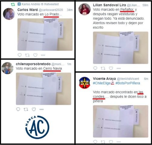 Votos supuestamente marcados