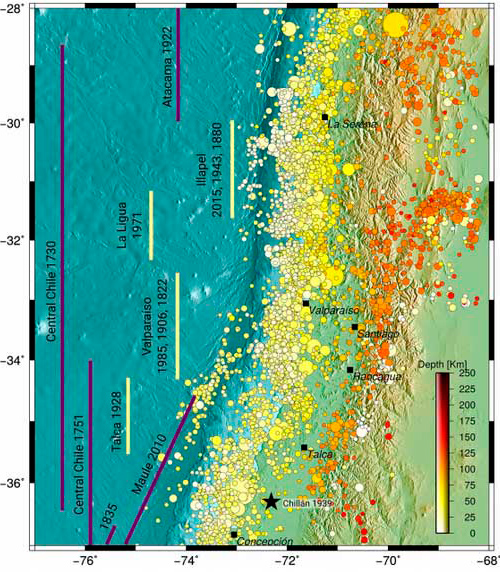 DGF Universidad de Chile