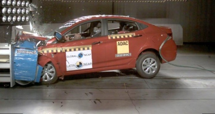 Latin NCAP