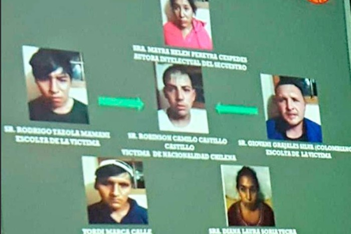 Joven chileno fue secuestrado y torturado duramente en Bolivia: policía logró liberarlo