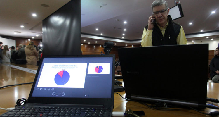 Mayoría aprobó restricción horaria para menores en consulta ciudadana: votó menos del 10% habilitado