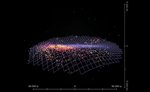 Alucinante mapa 3D muestra la Vía Láctea como nunca la habías visto: se deforma y se ensancha en los bordes