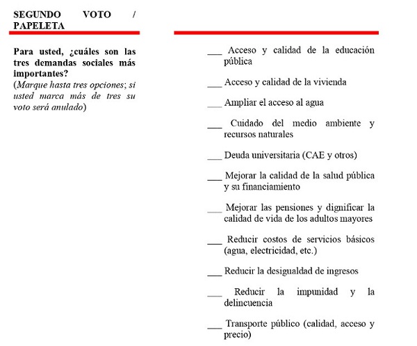 papeleta consulta ciudadana