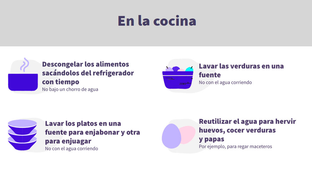 campaña de Gobierno para cuidado del agua genera ola de reacciones