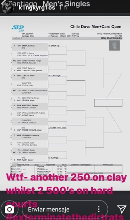 Nick Kyrgios lanzó ácida crítica contra el ATP 250 de Santiago