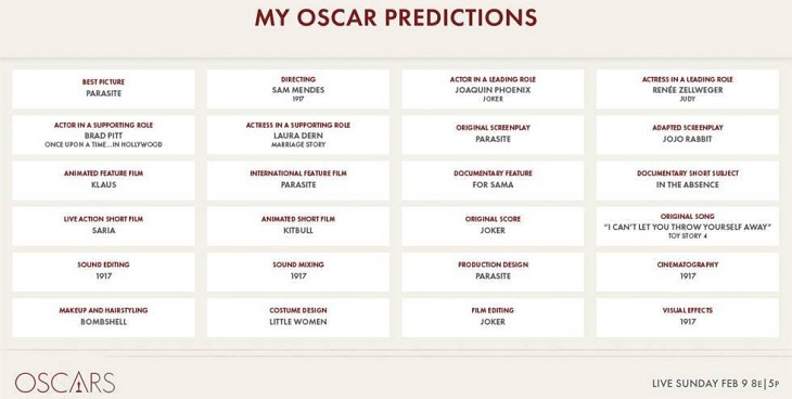 predicciones academia oscar