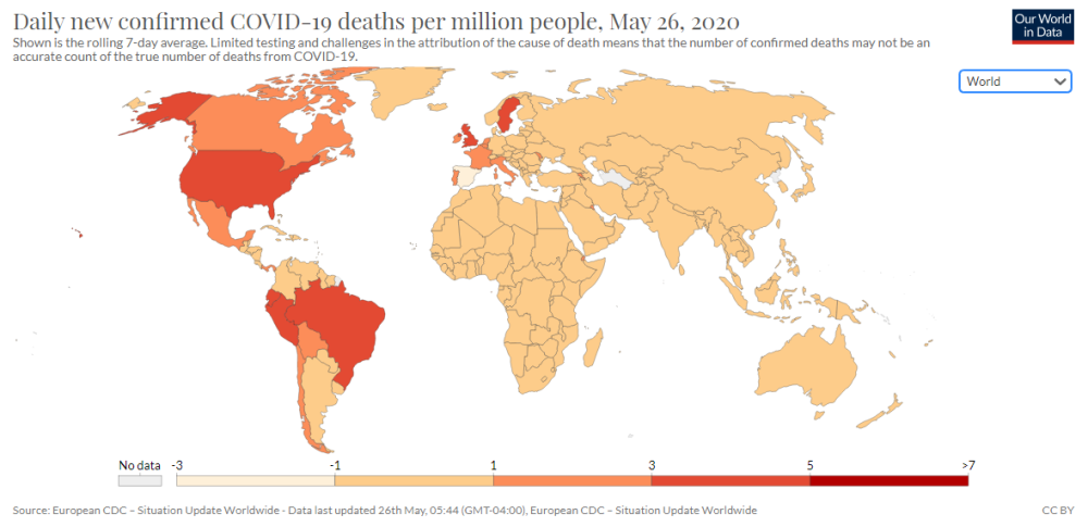 Promedio de muertes diarias por coronavirus | Our World in Data