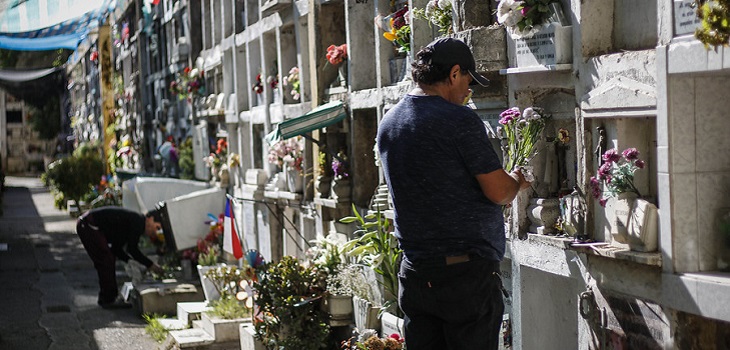 Por cuarentena en Recoleta: se suspenden visitas al Cementerio General a partir de este miércoles