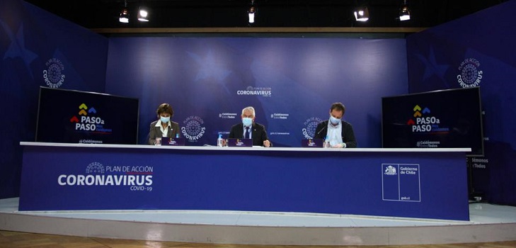 1.988 nuevos casos de COVID-19 y 66 fallecidos: tasa de positividad alcanza el 8% a nivel nacional