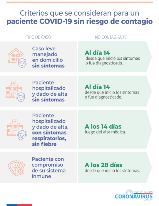 covid-19