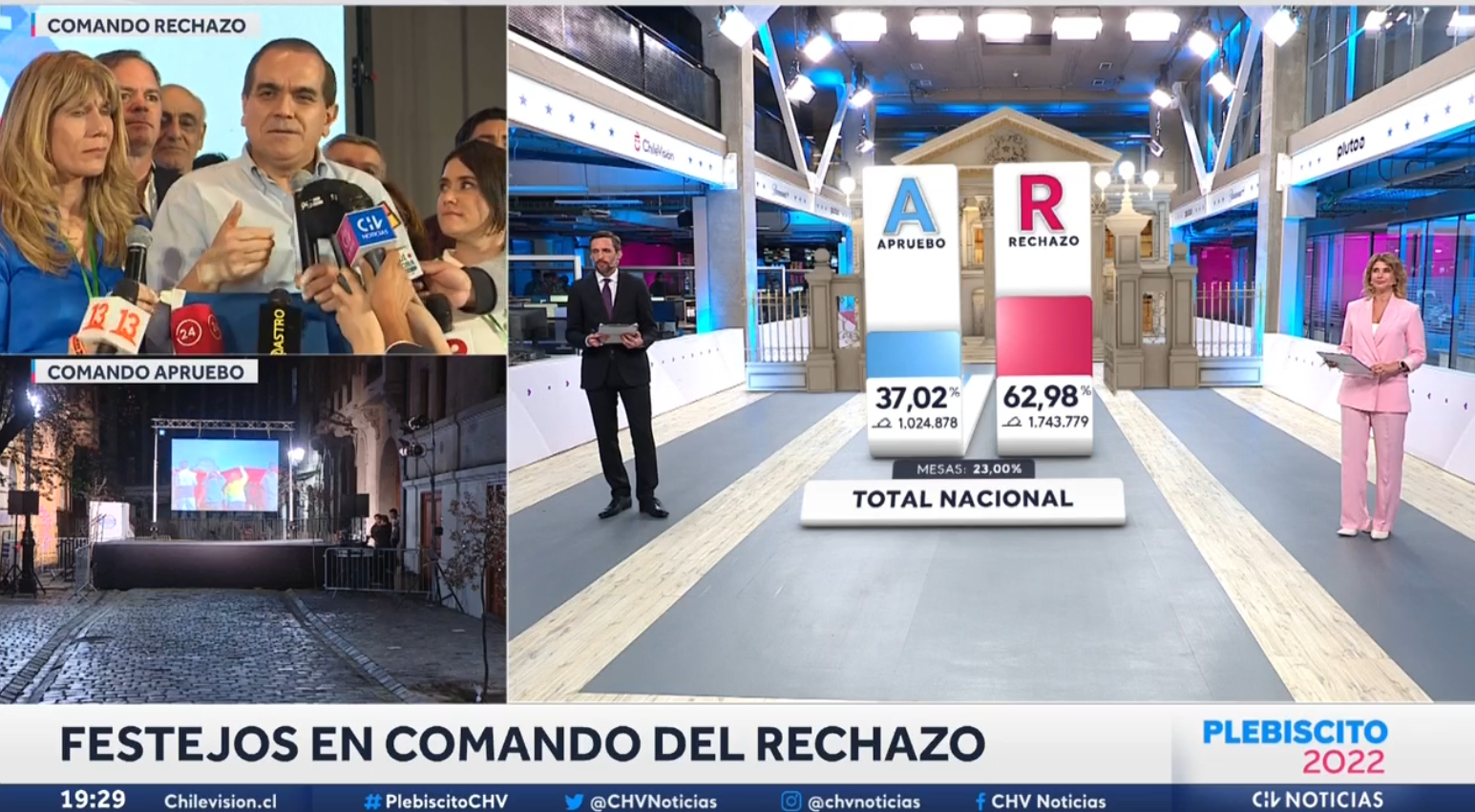 "¿No hay nadie?": el detalle que llamó la atención en el comando del Apruebo tras primer cómputo