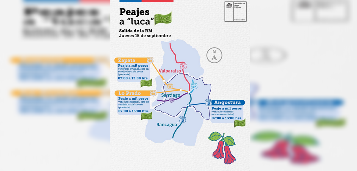 Metro con horario extendido y el peaje a luca: las medidas para Fiestas Patrias en la RM
