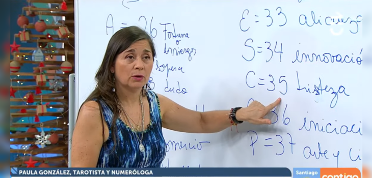 Paula González explicó el significado del número de cada signo zodiacal para el 2023.