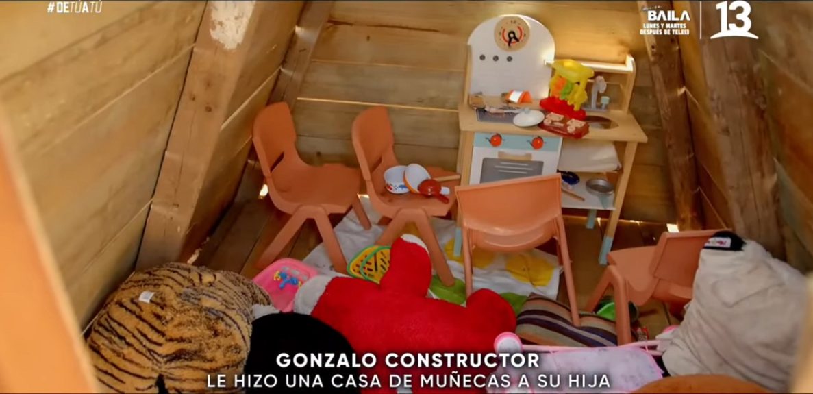 Anka hija Gonzalo Valenzuela y María Gracia Omegna casa de muñecas