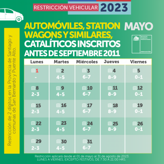 Calendario de restricción vehicular 2023 en el Gran Santiago