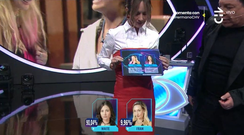 cómo se miden porcentajes votación Gran Hermano