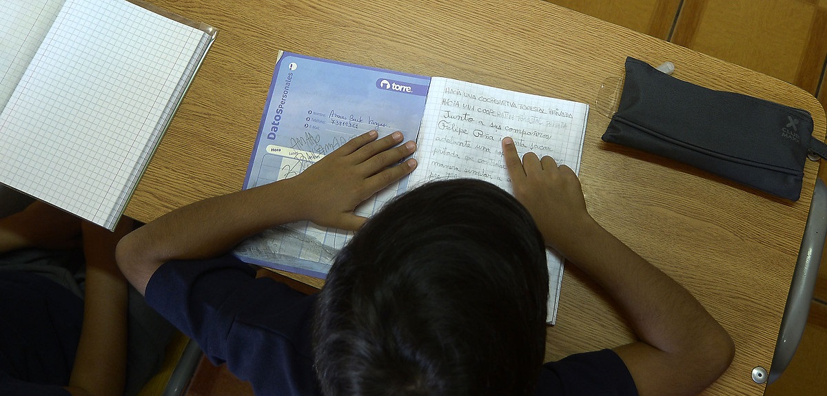 Proceso postulación SAE