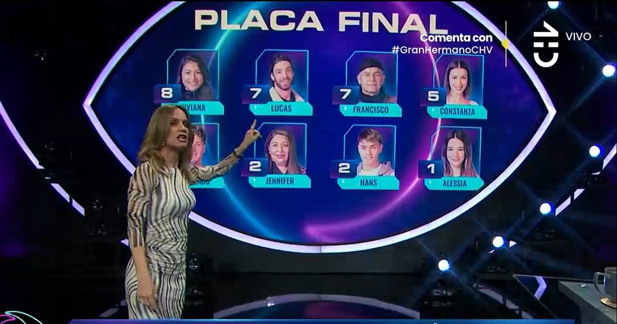 Placa final nominación Gran Hermano