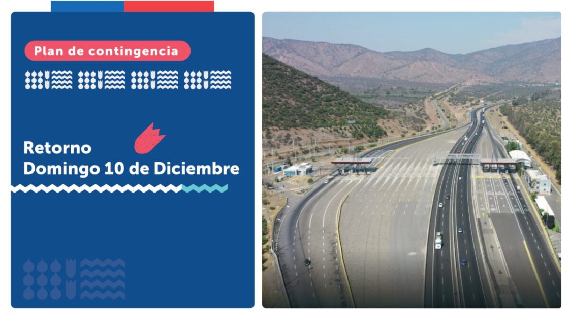 ¿Piensas dejar Santiago este fin de semana? Habrá cortes en la Ruta 68 y peaje a luca