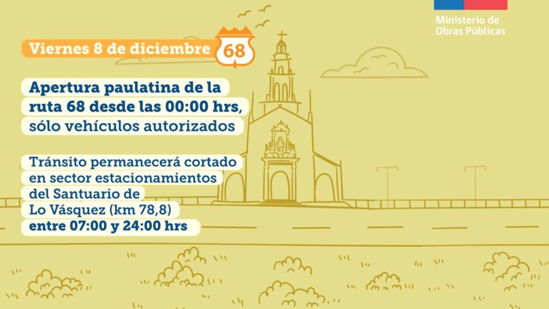 ¿Piensas dejar Santiago este fin de semana? Habrá cortes en la Ruta 68 y peaje a luca