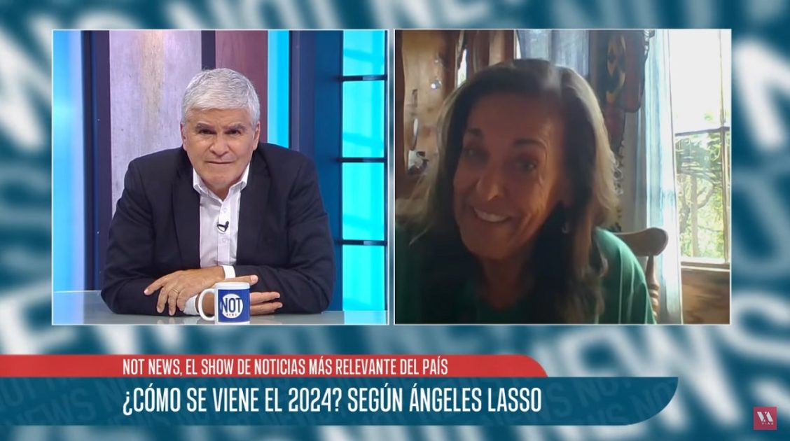predicciones Ángeles Lasso 2024
