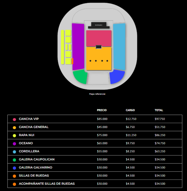Precios de entradas para ver a Duki