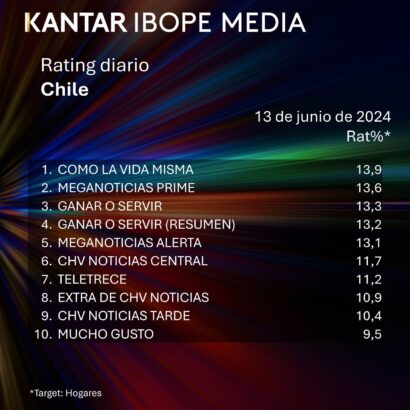 lucha rating prime entre Como la vida misma y Ganar o Servir