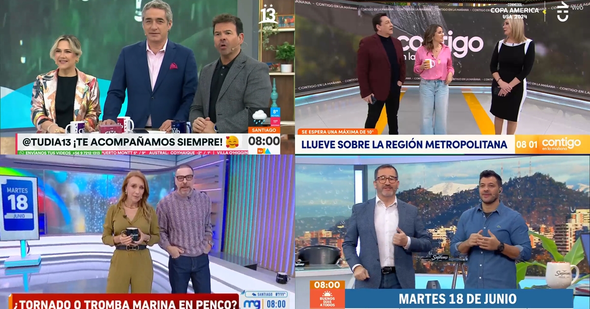 Un canal repuntó y TVN marca inédita alza que "asustó" a una señal: el rating matinal de este martes