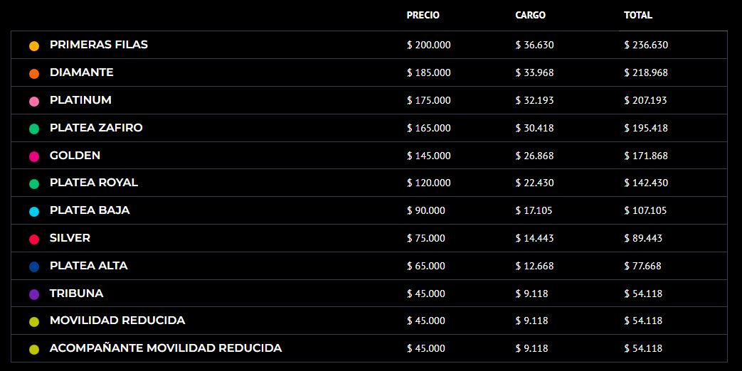 Chayanne en Chile: conoce cuándo será la venta general de entradas para shows en el Movistar Arena