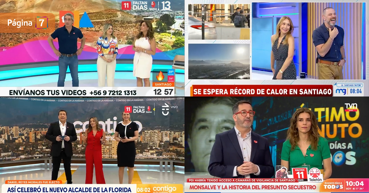 ¿Qué canal ganó el rating matinal de este lunes 28 de octubre? "Favorito" sufrió estrepitosa caída