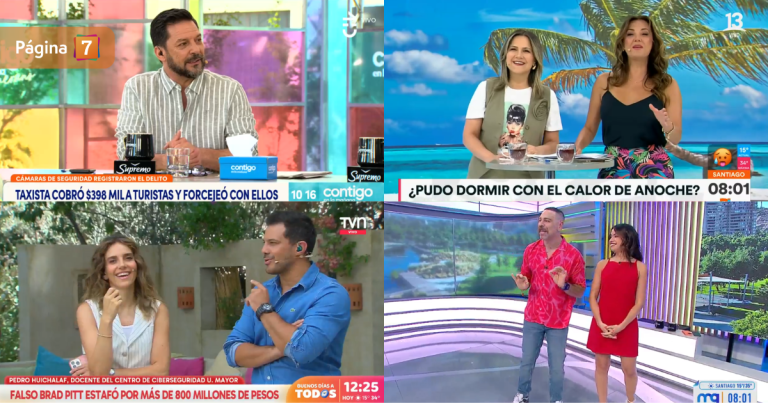 Canal ganó con paupérrima cifra y TVN peleó lugar con un favorito: el rating matinal de este martes