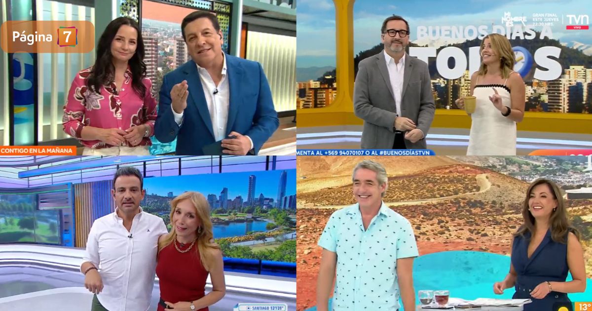 Canal arrasó con el rating matinal de este lunes 10 de marzo y sacó amplia ventaja a sus rivales