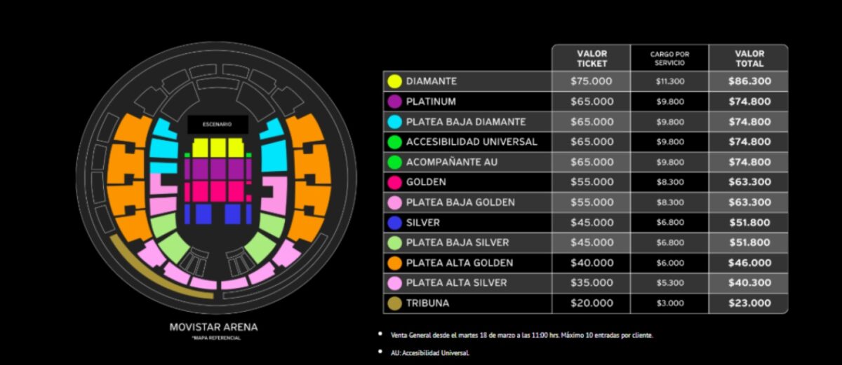 Precio de entradas para Los Tres en Movistar el 28 de junio