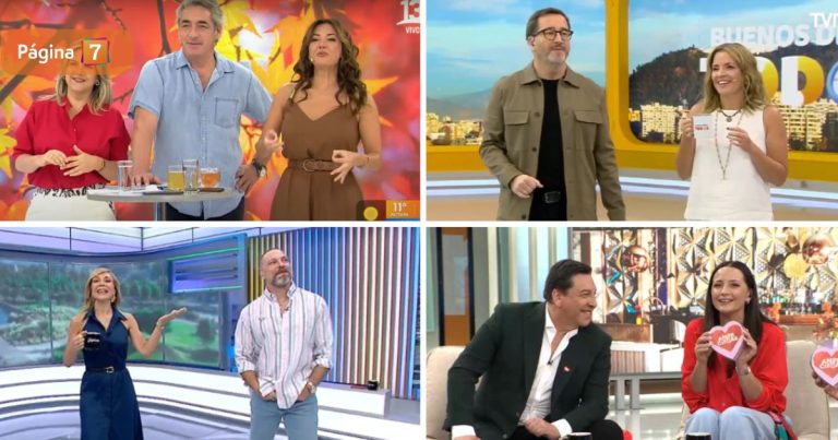 Canal se mantiene en el primer lugar del rating matinal y favorito cayó al tercer puesto