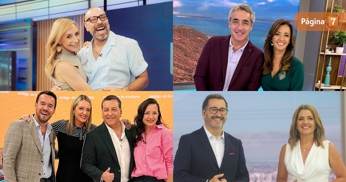 Rating matinal del jueves 17 de abril: ¿qué canal se quedó con el liderazgo?